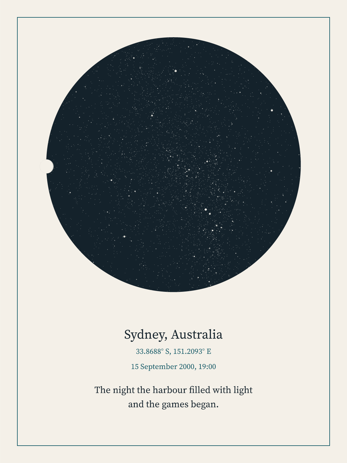 A framed print of the southern sky over Sydney on the opening night of the 2000 Olympic Games.